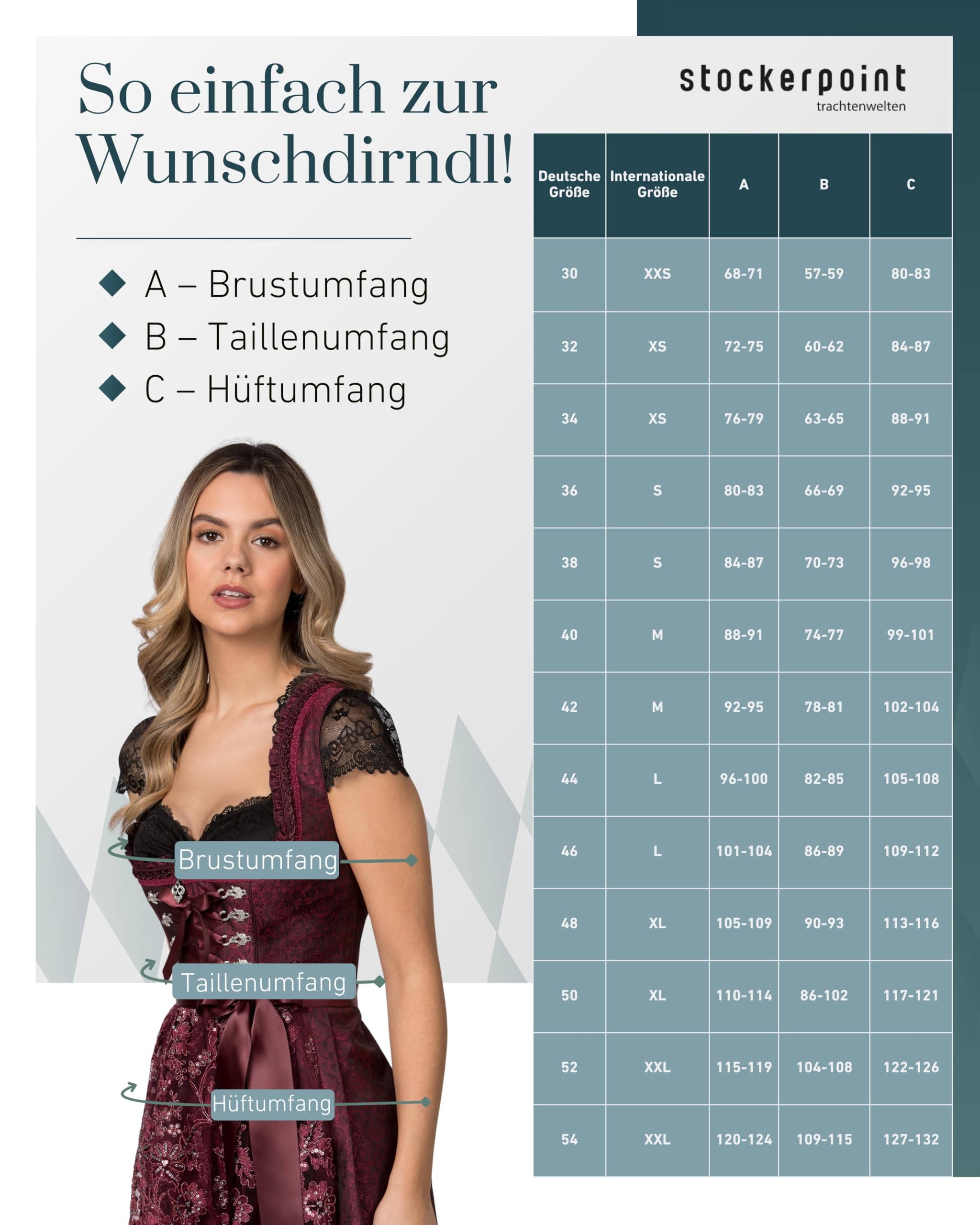 stockerpoint-eva-midi-dirndl-rot-jacquard-1er-pack-mit-spitzensch-rze image 5